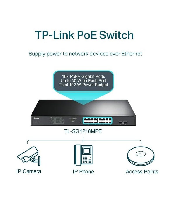 TP-LINK TL-SG1218MPE JetStream 16-Port Gigabit Easy Smart PoE/PoE+ Swi 