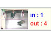 people_count Video Analytics