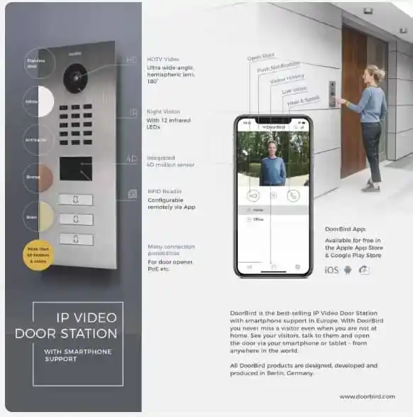 doorbird-intercom-perfect-solution Door Bird Intercom System Dealers and Installers