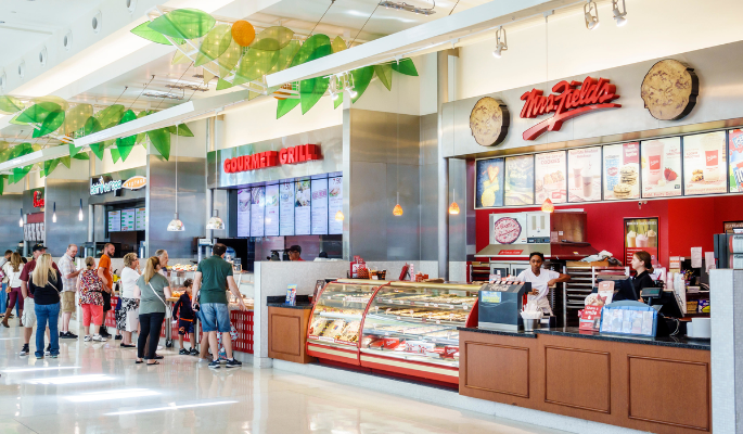 Retail-Centers-Restaurants​ Commercial Security Cameras Professional Installation