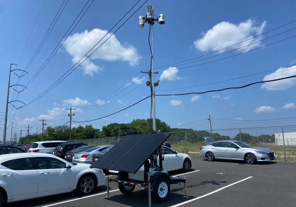 Parking Lot Security Cameras & Surveillance