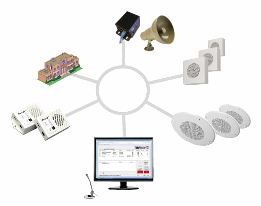 Side-by-side comparison of analog paging system amplifier and IP paging system network controller for commercial facilities in Texas