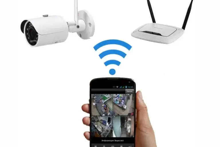 mobile-surveillance-cameras-solutions-qhki748a8jerr7d7yl6j8ek6k62xzn6tnuhadfcwta Mobile Surveillance Cameras in Houston